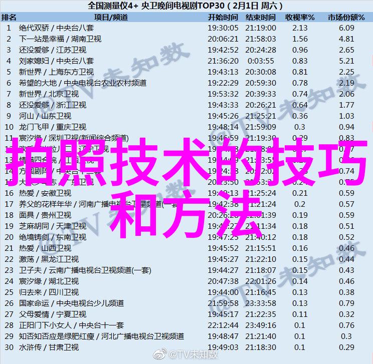 消防局推出2017慈善月历，找来消防员当猛男模特儿