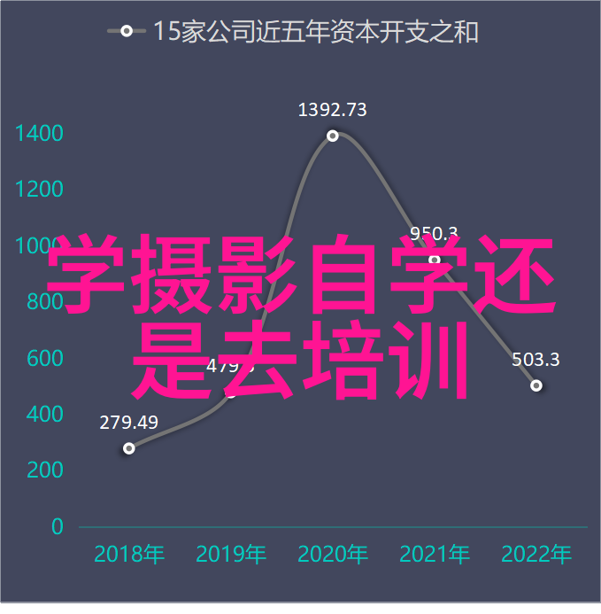知名人像摄影师吕海强：如何拍出富有感染力的肖像